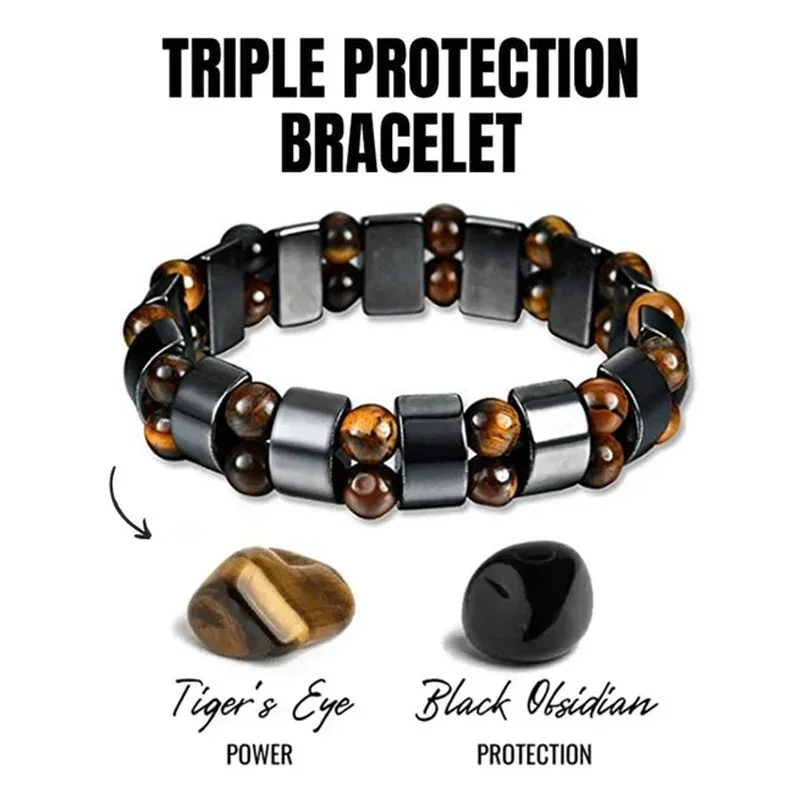 Natuursteen dubbellaags tijger - Coordinates Bracelet recensie en prijs